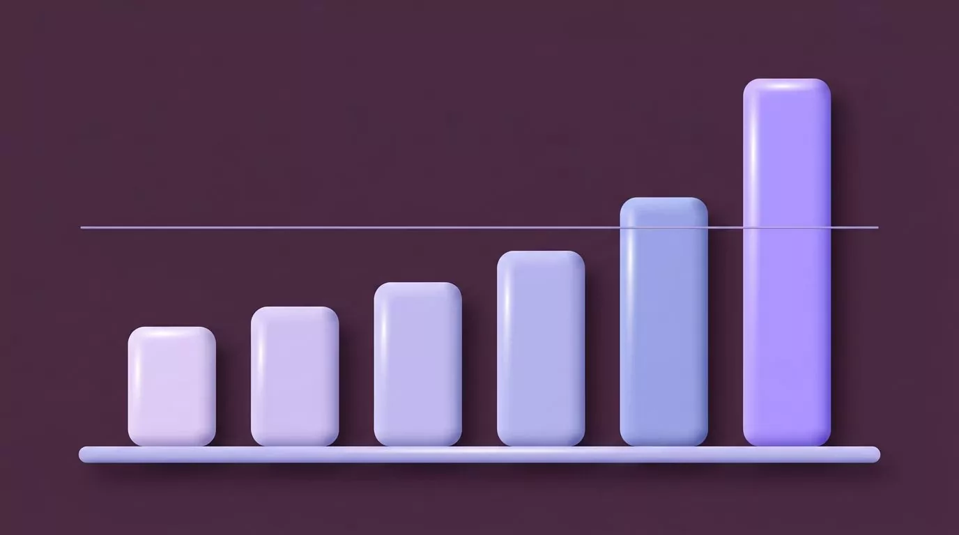 Bar chart comparing daily sugar intake limits of 25, 30, 36 and 50 grams against the 68 gram US average